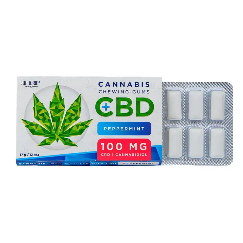 Chewing gum CBD Euphoria - Paquet de 12 chewing-gum cannabidiol arôme menthe poivrée.